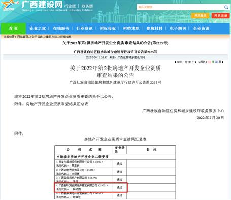 喜報！萬發(fā)房開公司順利通過核定房地產開發(fā)企業(yè)二級資質